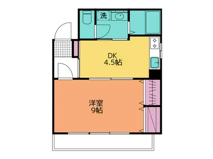 T・Kフラット(1DK/1階)の間取り写真