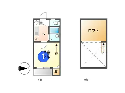 アーバンプラザ名古屋(1K/2階)の間取り写真