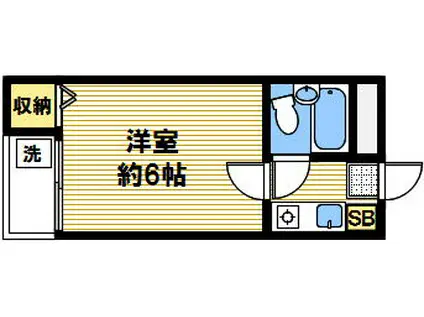 ハウスOJI(1K/2階)の間取り写真