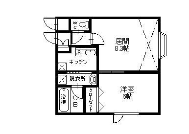 サンタフェ(1LDK/2階)の間取り写真