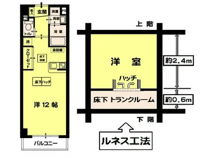 ルネス・カトー弐番館(ワンルーム/3階)の間取り写真