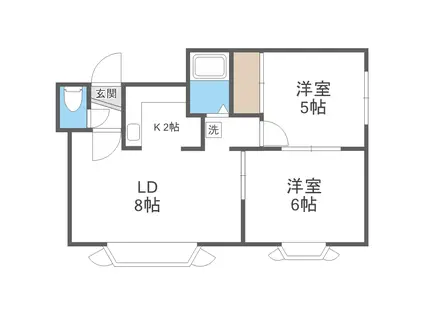 ハイムアルテリエ(2LDK/3階)の間取り写真