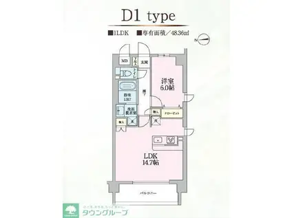 アプリカーレ練馬(1LDK/3階)の間取り写真