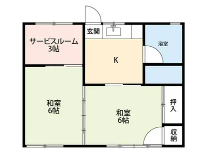 酒井アパート(2SK/2階)の間取り写真