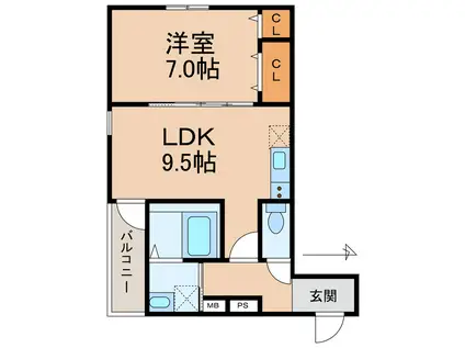 フジパレス市駅北(1LDK/2階)の間取り写真