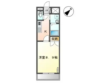 ラ・プリマヴェーラ(1K/2階)の間取り写真