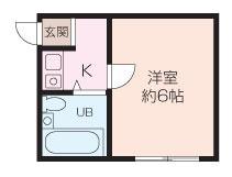 太陽ハイツ(1K/1階)の間取り写真