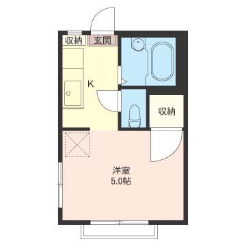 フォレスト5(ワンルーム/2階)の間取り写真