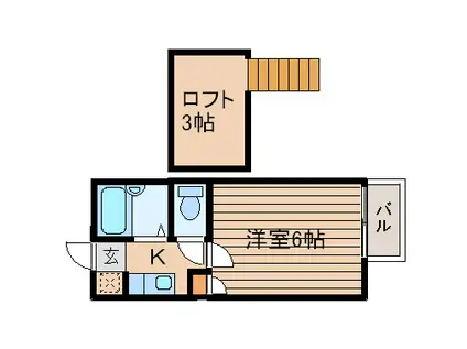 ロフティキャビン東仙台(1K/1階)の間取り写真