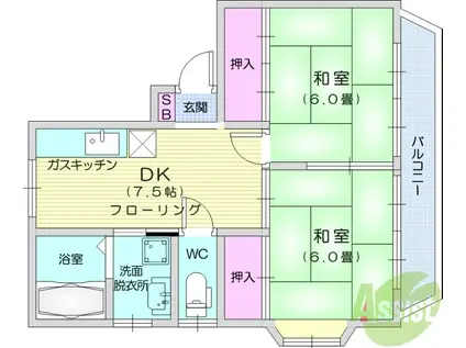 TレジデンスⅠ(2DK/1階)の間取り写真