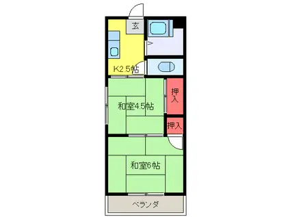 山惣マンション(2K/1階)の間取り写真
