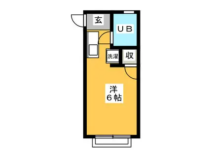 プチメゾン浦和(ワンルーム/2階)の間取り写真