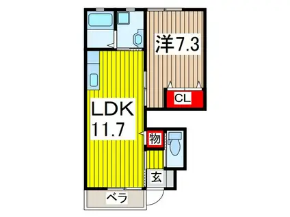 フラッツァピアF棟(1LDK/1階)の間取り写真