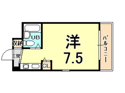 ラファエラ鳴尾II(ワンルーム/2階)の間取り写真