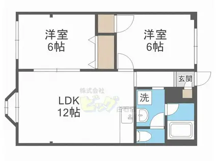 セトル美園(2LDK/4階)の間取り写真