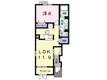 ポライトリーA(1LDK/1階)の間取り写真