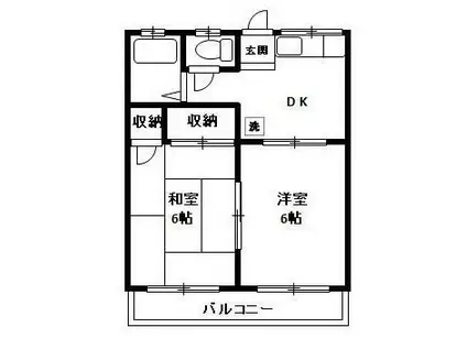 根岸スカイハイツ(2DK/2階)の間取り写真