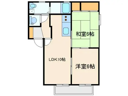 レジデンスみなみI(2LDK/1階)の間取り写真