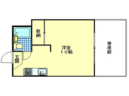 メゾン船田(1K/1階)の間取り写真