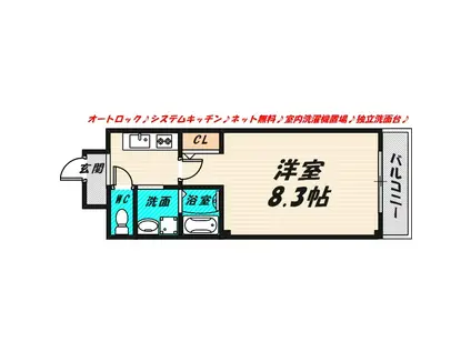 ヴィラナリー関目II(1K/6階)の間取り写真