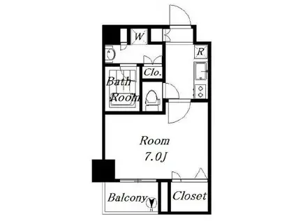 プレール・ドゥーク西新宿五丁目(1K/8階)の間取り写真