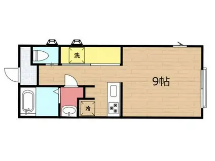 メゾン佛蘭西C(1K/2階)の間取り写真