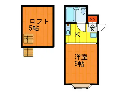 RAJAH CLUB02(1K/2階)の間取り写真