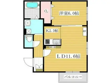 アビタ琴似2-2(1LDK/4階)の間取り写真