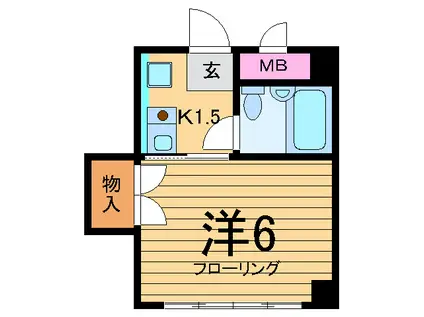 えびすハイム(1K/1階)の間取り写真