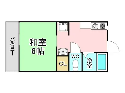 コーポ中村(1K/2階)の間取り写真