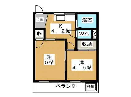 フィールドリバーハイツ(2K/2階)の間取り写真