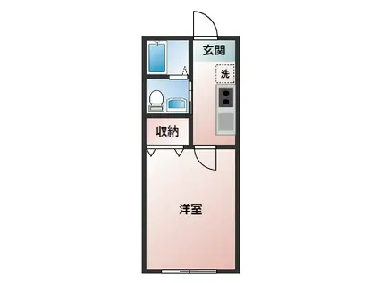 SIRO都賀(1K/2階)の間取り写真