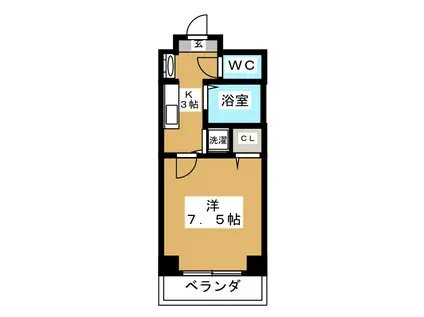 フォレスト コート イースト(1K/1階)の間取り写真