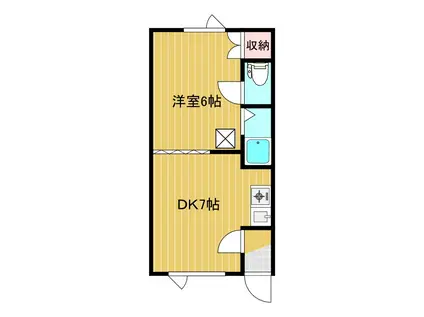 第7日研ハイツ(1DK/1階)の間取り写真