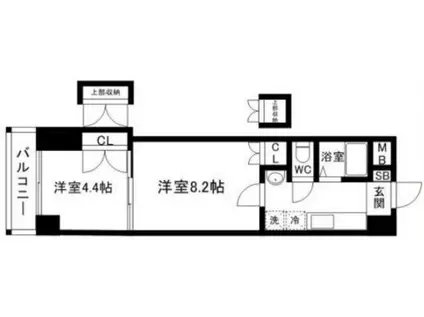 ロイヤル天神南(2K/7階)の間取り写真