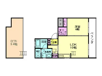 ロイヤル吉野(1LDK/5階)の間取り写真