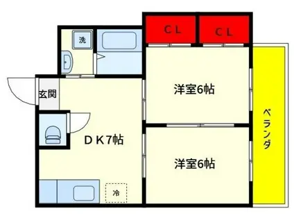 ガーデンフラッツ(2DK/1階)の間取り写真