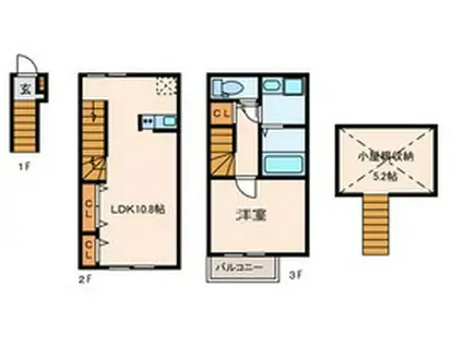 アイコート中野新橋(1LDK/2階)の間取り写真