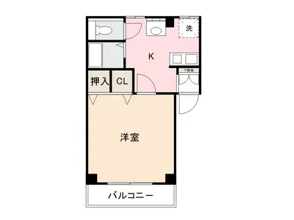 太田ハイツ(1DK/3階)の間取り写真