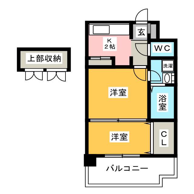 エステート・モア・平尾倶楽部(2K/7階)の間取り写真