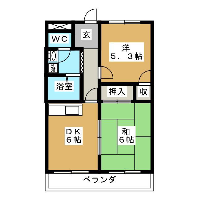 パークハイツ(2DK/1階)の間取り写真
