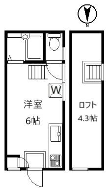 ジョイナリー下丸子(ワンルーム/2階)の間取り写真