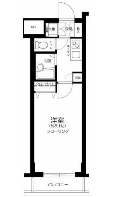 GRACE COURT MEGURO(1K/2階)の間取り写真