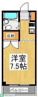 パステルハウス(ワンルーム/2階)の間取り写真