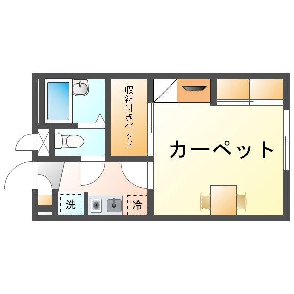 レオパレスカリーハイツ(1K/2階)の間取り写真