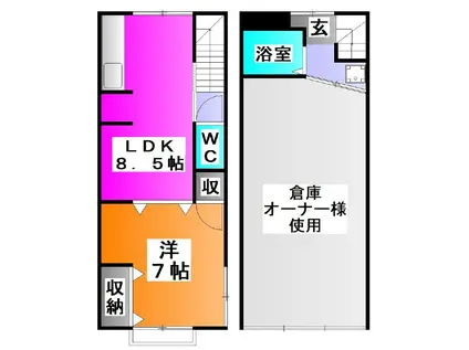 ハイツ高見沢II(1DK/1階)の間取り写真