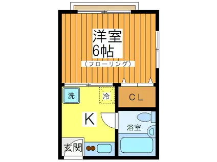 カゼッタ(1K/2階)の間取り写真