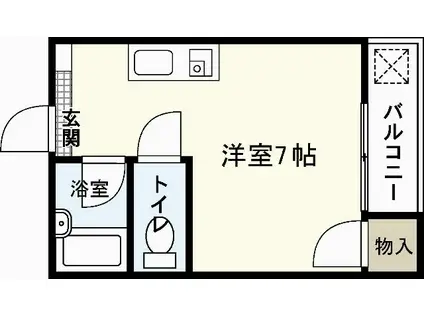 アベニュー・ASKA(ワンルーム/2階)の間取り写真