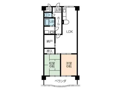 サンテラス福井(2SLDK/1階)の間取り写真