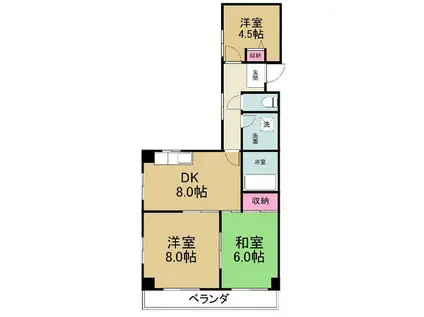 つつじヶ丘パークマンション(3DK/3階)の間取り写真